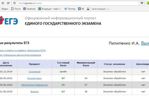 Kraken whitenet market
