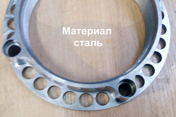 Ссылка на сайт кракен в тор браузере