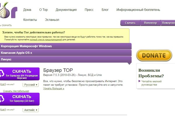 Список сайтов супернета