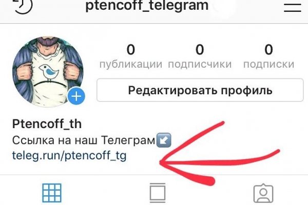 Что за кракен маркет