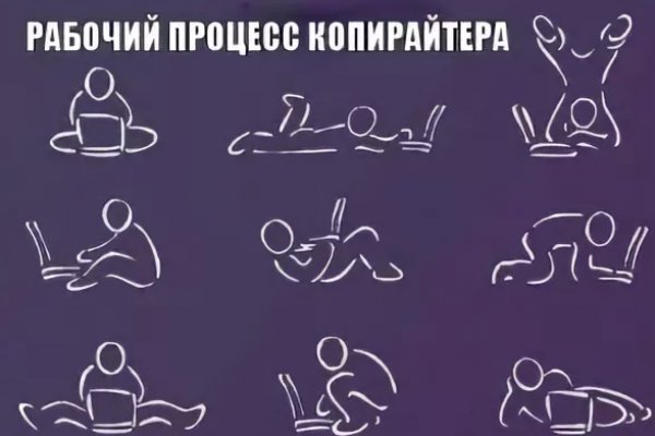 Kraken tor зеркало